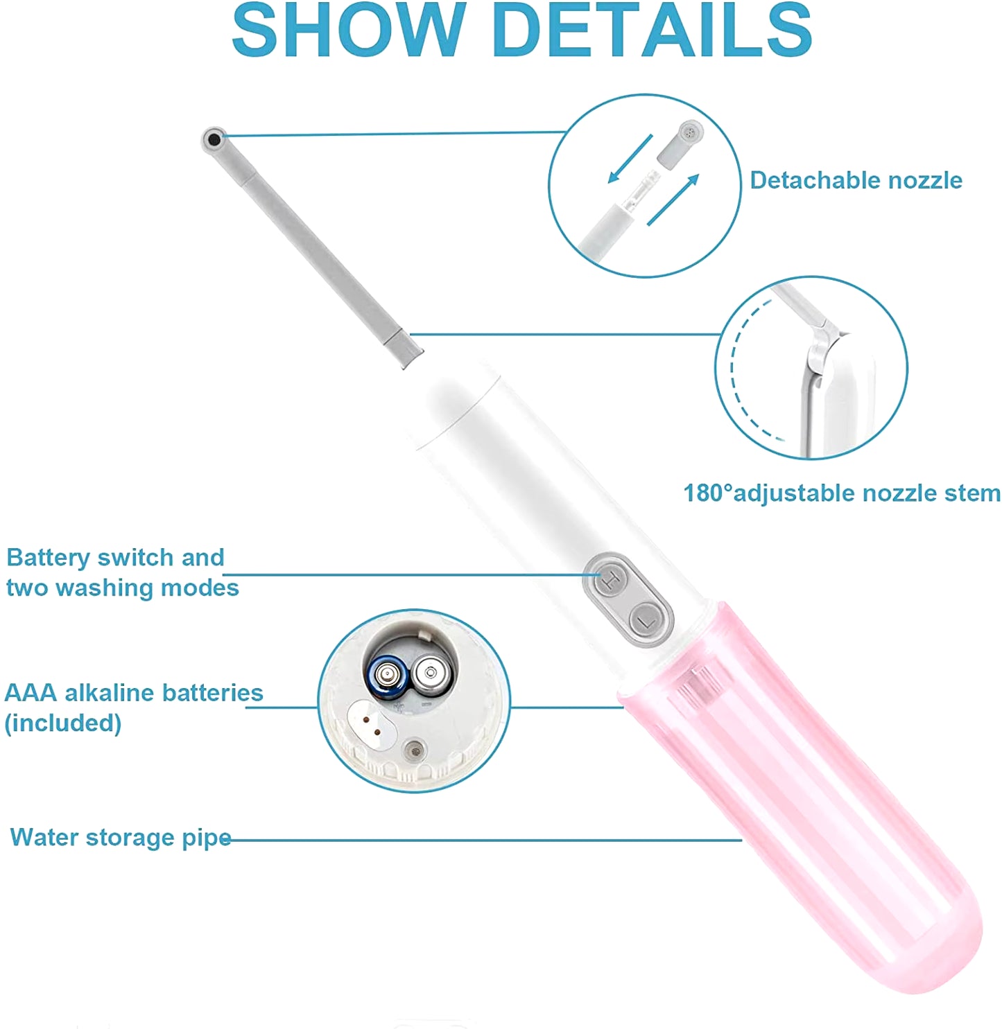 Electric Portable Travel Bidet Toilet Sprayer for Women Personal Hygiene Cleaning Soothing Postpartum Care Hemmoroid Treatment